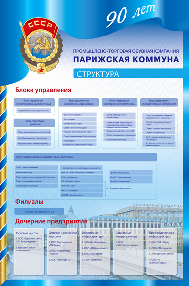 дизайн студия корпоративные плакаты
