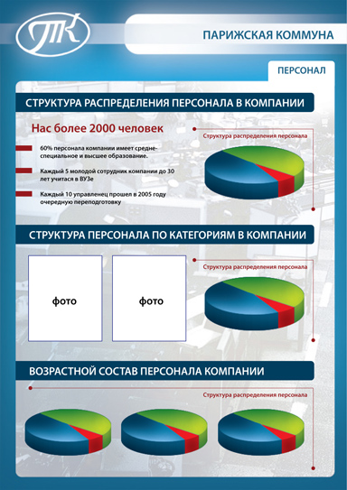 дизайн-студия разработка плакатов